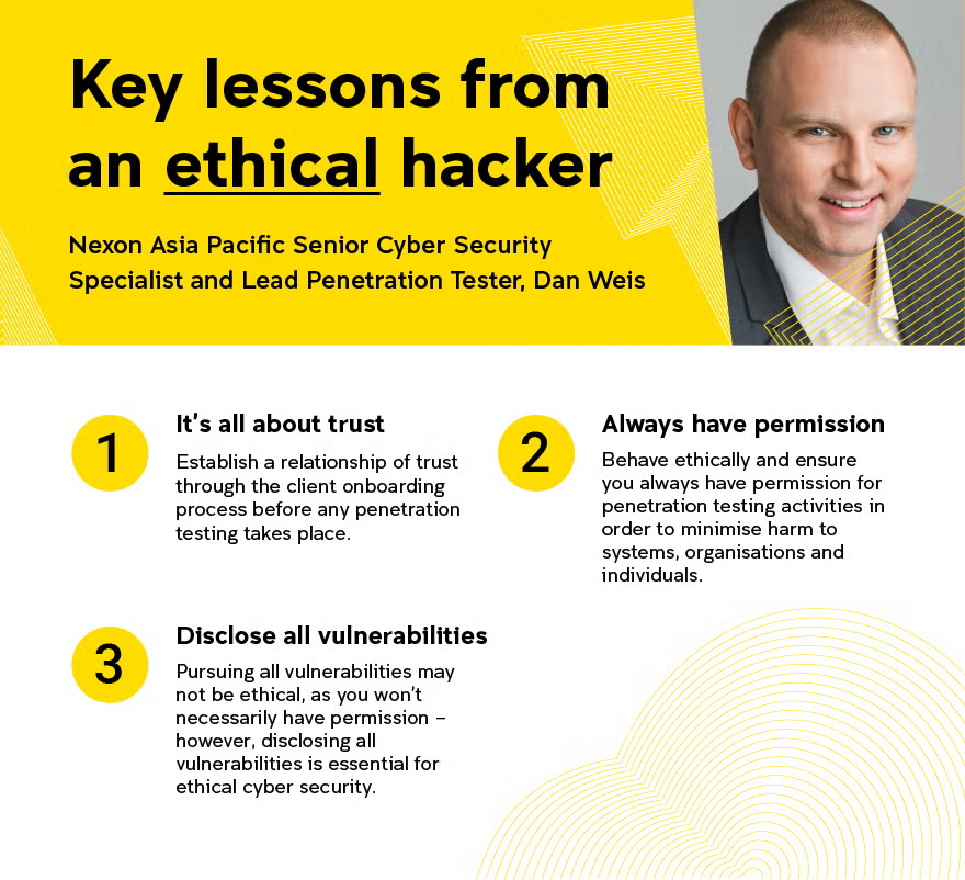 Infographic key lessons from an ethical hacker